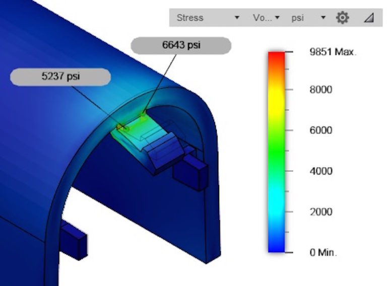 How To Design For Stiffness Using Material Properties - Fictiv