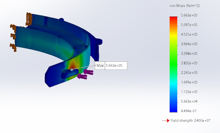 Understanding The Finite Element Method | Fictiv