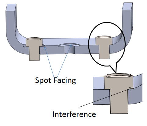 Spotfacing and Spotfaced Holes | Fictiv